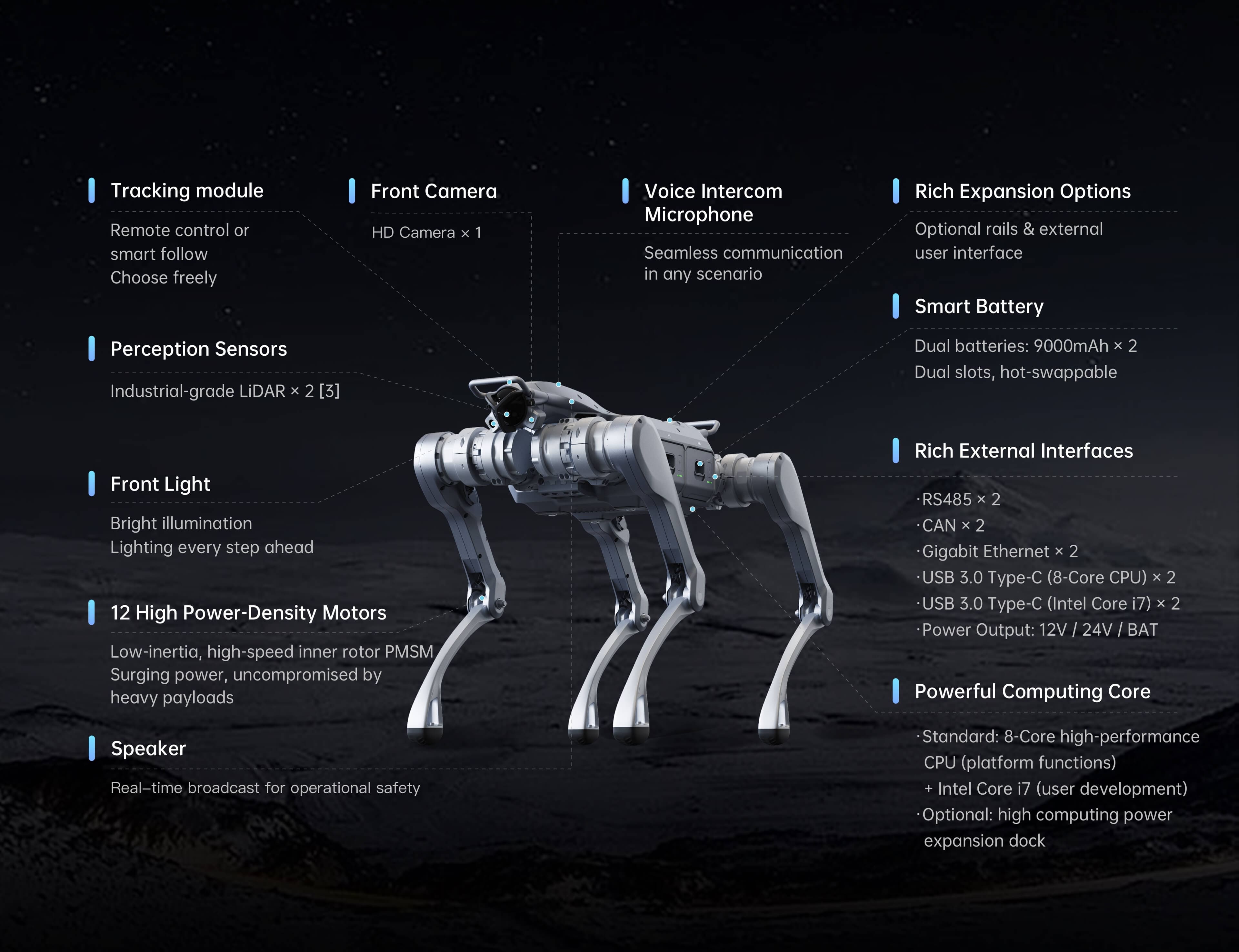 A2 Stellar Explorer vybavení